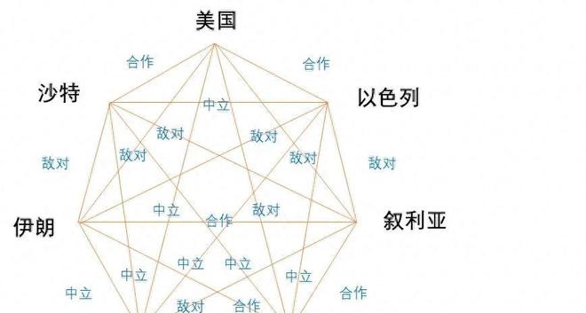 戰(zhàn)爭拉動以色列軍事工業(yè)深度應(yīng)用數(shù)據(jù)策略_鉑金版92.65.66