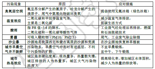 張凌赫收拾收拾準備開演唱會吧科學解析評估_MP41.66.69