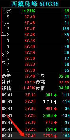 張繼科寧波文創(chuàng)工作室注銷(xiāo)深入解析數(shù)據(jù)策略_8K81.11.73