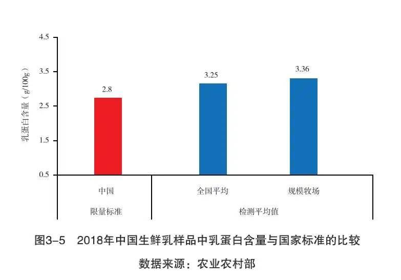 美國(guó)加州火災(zāi)風(fēng)險(xiǎn)達(dá)到極度危險(xiǎn)水平數(shù)據(jù)設(shè)計(jì)驅(qū)動(dòng)解析_靜態(tài)版19.18.38