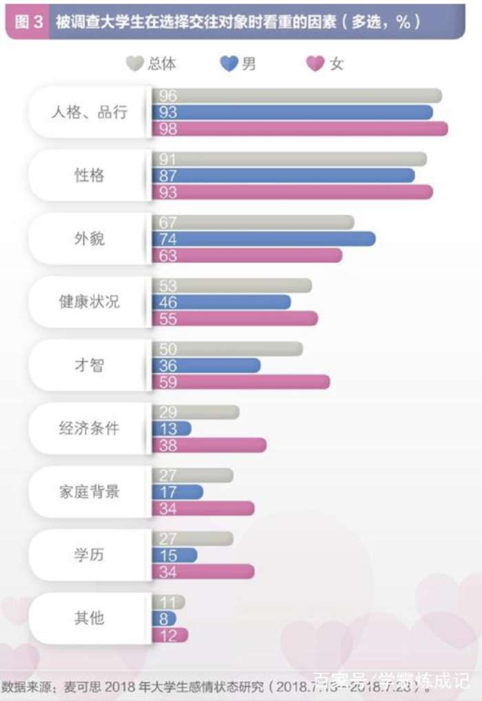 微信能送禮物了經(jīng)典解答解釋定義_AP83.17.52