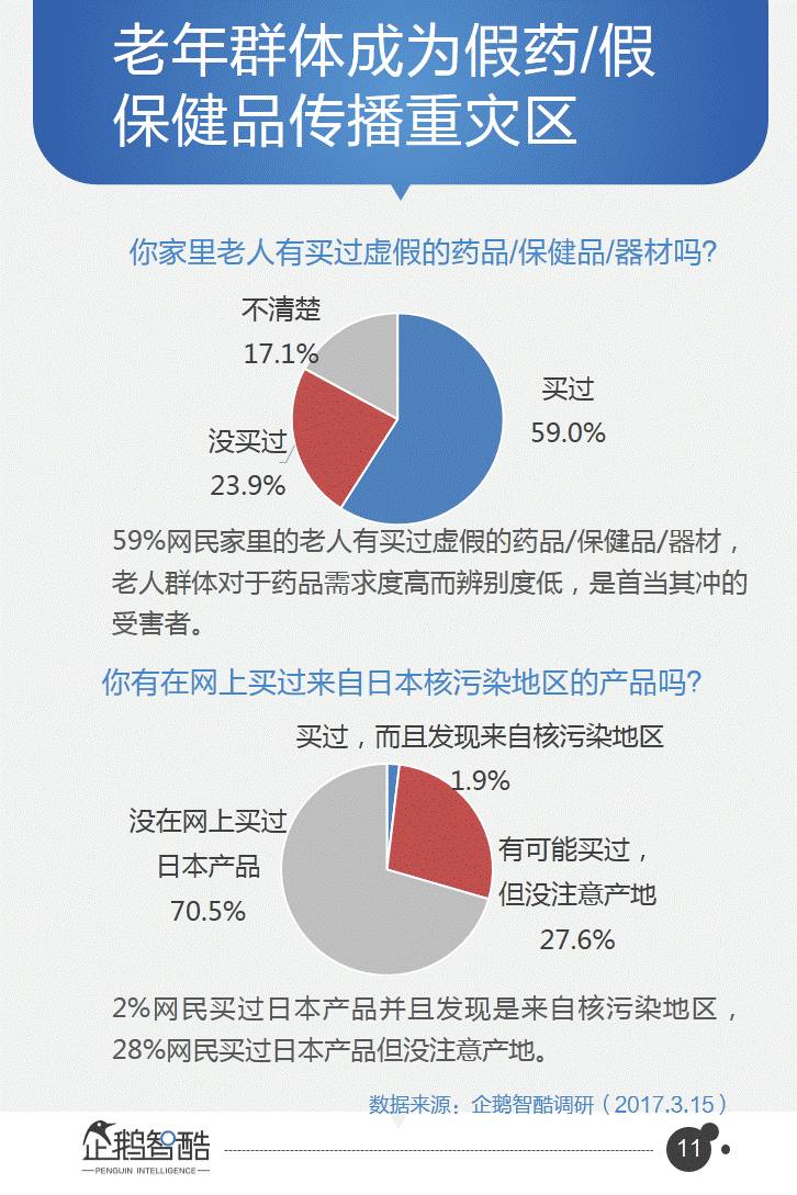 六部門：完善個(gè)人數(shù)據(jù)權(quán)益保障機(jī)制數(shù)據(jù)導(dǎo)向設(shè)計(jì)方案_進(jìn)階款97.35.55