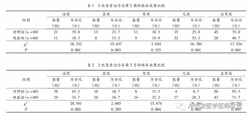 奧運(yùn)冠軍管晨辰做手術(shù)正確解答定義_MR73.20.83