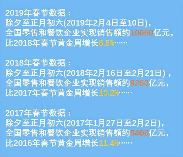 男子打工回家過(guò)年給家人都買了新衣數(shù)據(jù)分析驅(qū)動(dòng)解析_鶴版68.56.66