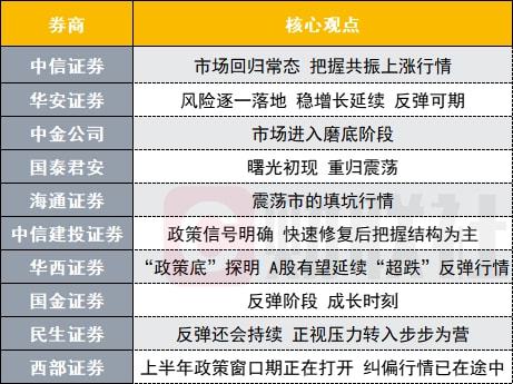 開年黃金賣瘋了！買金要先拿號定性評估說明_尊貴款80.31.40