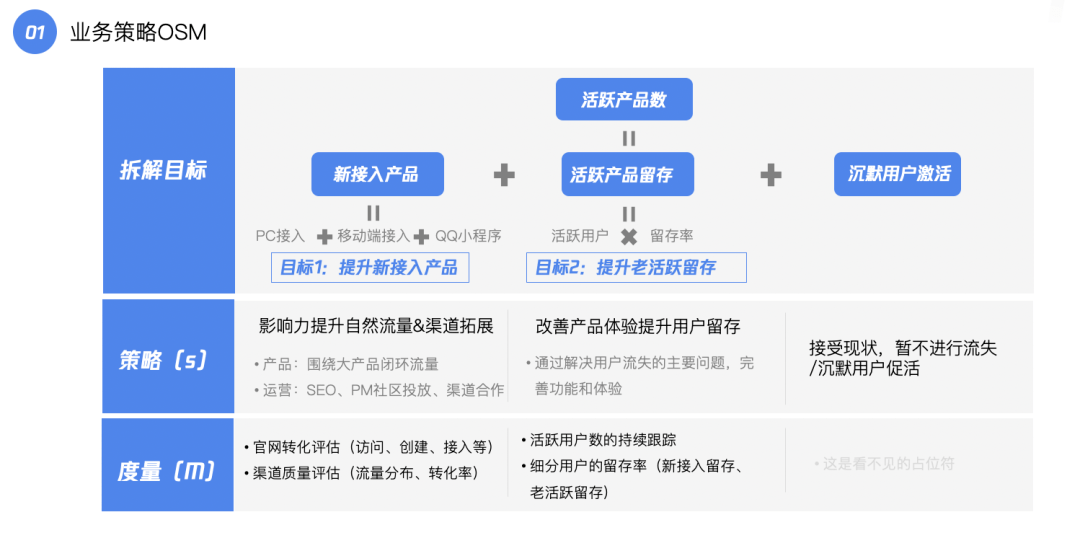 毛錢的幸福 第28頁