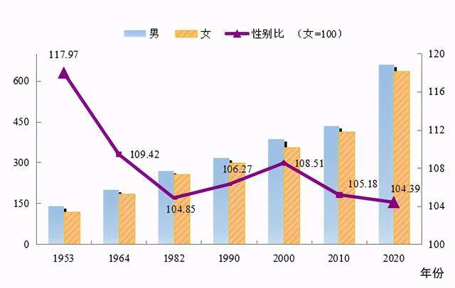 盧卡申科：白俄羅斯也就0.2個(gè)美國(guó)人科學(xué)數(shù)據(jù)解釋定義_紀(jì)念版28.98.70