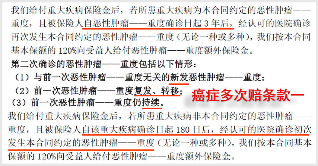 你每一次生的氣 都會(huì)留在甲狀腺里多樣化策略執(zhí)行_膠版46.54.35