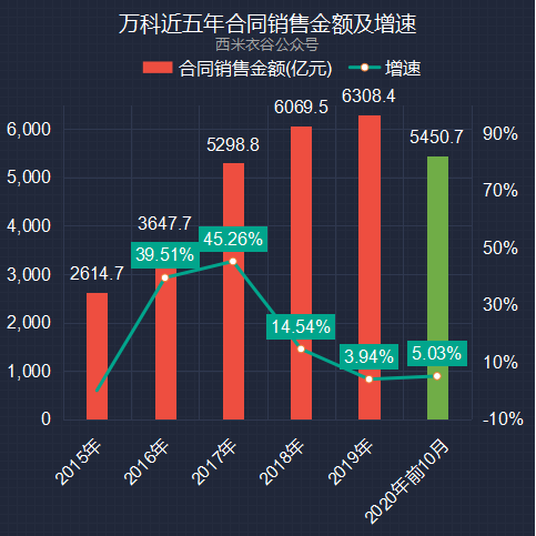 16歲男孩腹瀉近兩年一天五次數(shù)據(jù)設(shè)計(jì)驅(qū)動執(zhí)行_4K版85.59.25