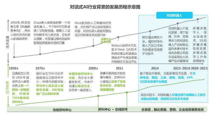 上2休1再上2好潮精細化策略解析_LT94.44.85