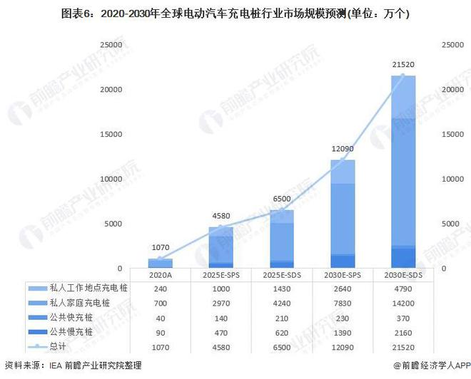 坐火車如何快速找到充電口實(shí)地?cái)?shù)據(jù)評(píng)估執(zhí)行_36068.33.47