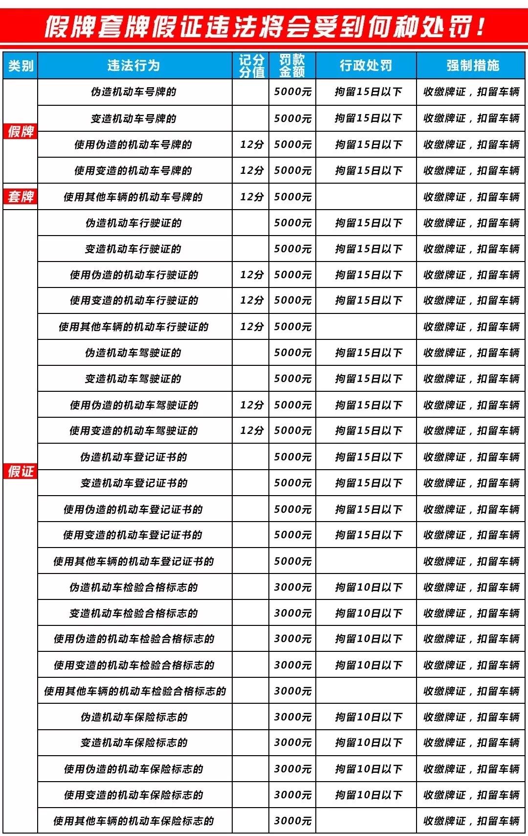 WTT世界排名越高違規(guī)罰款越多靈活實(shí)施計(jì)劃_詔版30.36.28