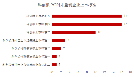 尹錫悅被逮捕科學(xué)數(shù)據(jù)評(píng)估_象版59.36.85