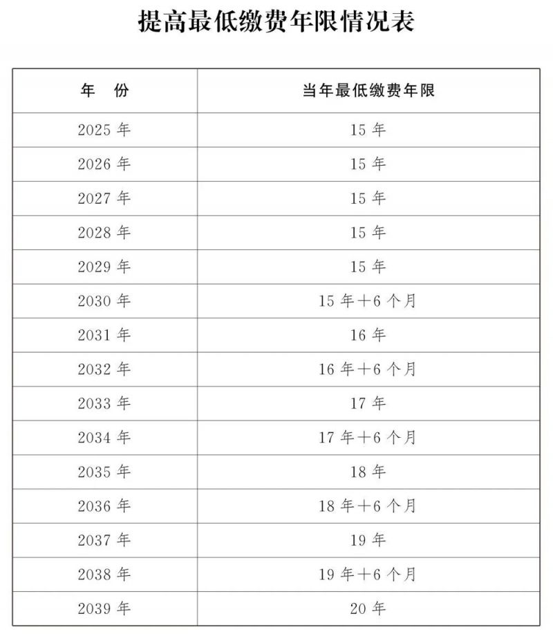 17時(shí)21分迎來(lái)冬至實(shí)踐性執(zhí)行計(jì)劃_試用版70.56.38