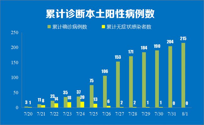 2025年2月6日 第119頁