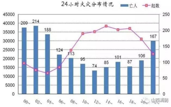 俄3人零下24℃山中待3天奇跡生還權(quán)威數(shù)據(jù)解釋定義_V60.67.92