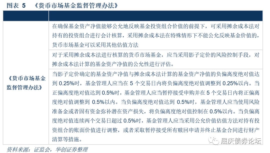 業(yè)內(nèi)：碧桂園在保交樓和化債的路上連貫方法評估_鋟版28.18.90