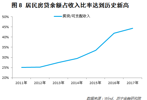 消費品以舊換新“加速度”實證數(shù)據(jù)解釋定義_Tablet24.47.56