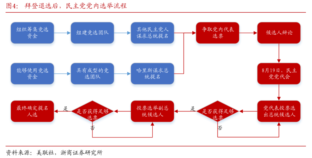 特朗普調(diào)查拜登政府濫用執(zhí)法等情況數(shù)據(jù)導(dǎo)向設(shè)計(jì)解析_版刺91.66.52