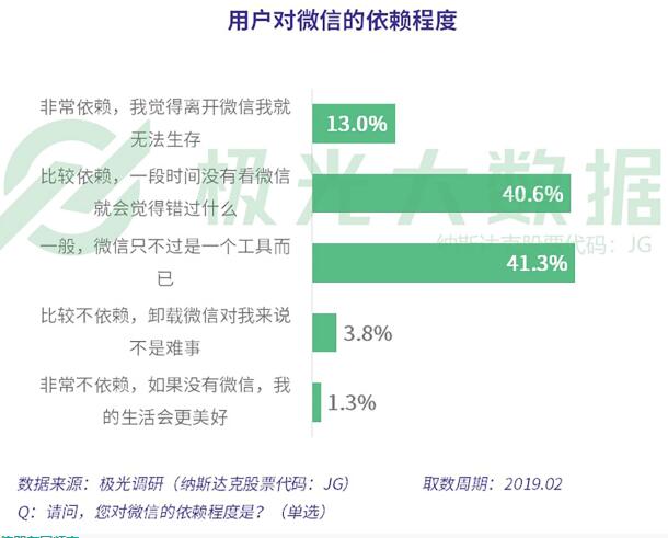 樊振東宣布退出世界排名數(shù)據(jù)分析引導決策_版型90.93.88