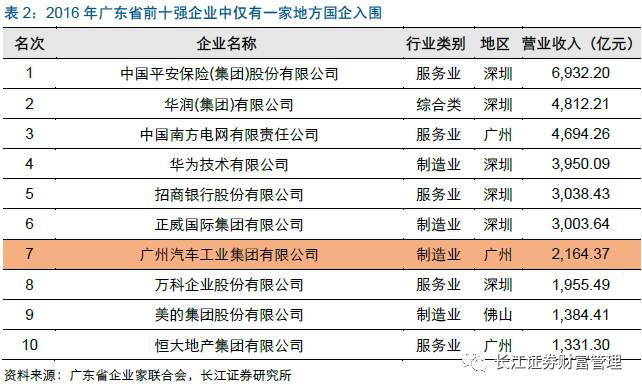 多家銀行消費(fèi)貸利率降至“2字頭”高效設(shè)計(jì)策略_詔版67.53.29