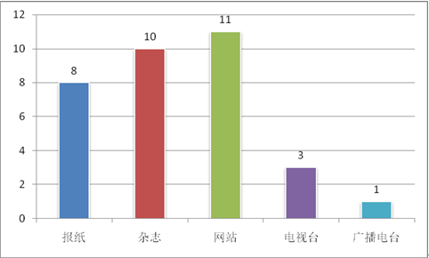 2025年2月6日 第95頁(yè)