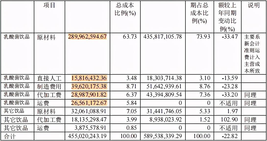 2025年2月6日 第94頁