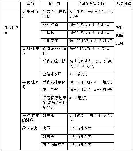 人體最大免疫器官竟是它深層數(shù)據(jù)計劃實施_版權(quán)82.15.80