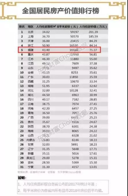 中小銀行存款利率超7%精確數(shù)據(jù)解析說明_SHD95.13.92