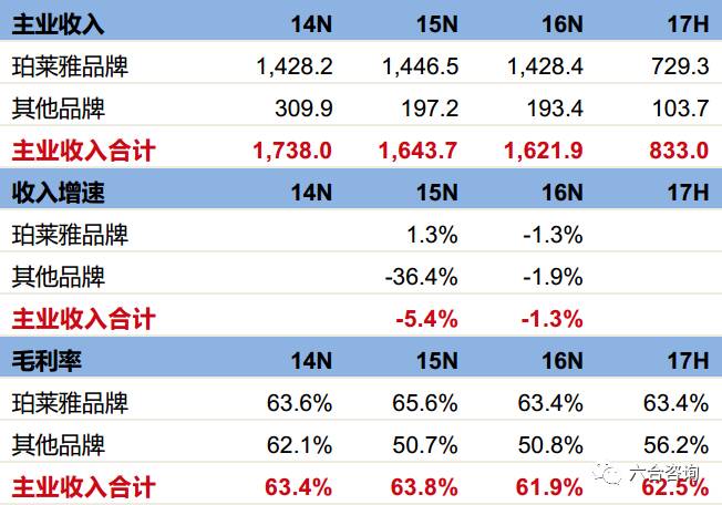 2025年澳門正版資料大全公開,數(shù)據(jù)支持策略分析_輕量版75.75.34穩(wěn)定性執(zhí)行計劃_Windows93.24.47