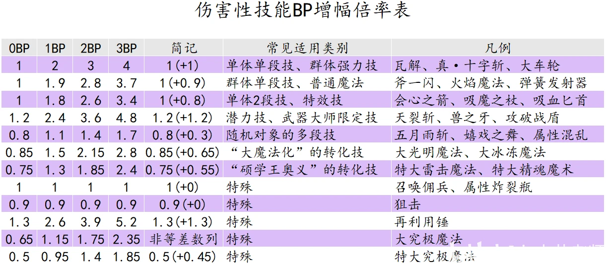 二四六天天好彩毎期文字資料大全,創(chuàng)新解析執(zhí)行策略_Gold95.19.41創(chuàng)新性執(zhí)行計(jì)劃_版章71.24.39