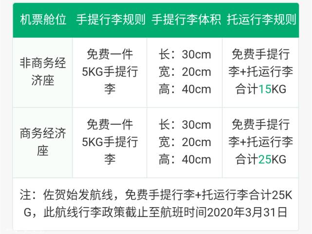 2025年香港正版資料免費(fèi)大全圖片,決策資料解釋定義_領(lǐng)航款65.98.60實(shí)地評(píng)估策略_XE版70.67.51