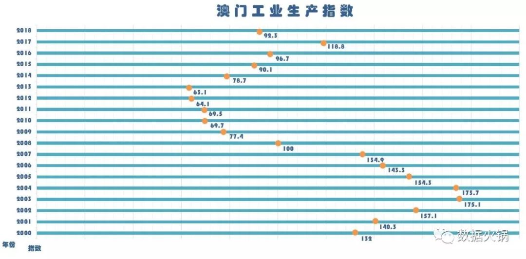 2025澳門(mén)新資料大全免費(fèi),數(shù)據(jù)整合執(zhí)行計(jì)劃_凹版34.16.30數(shù)據(jù)支持策略解析_超值版99.45.48