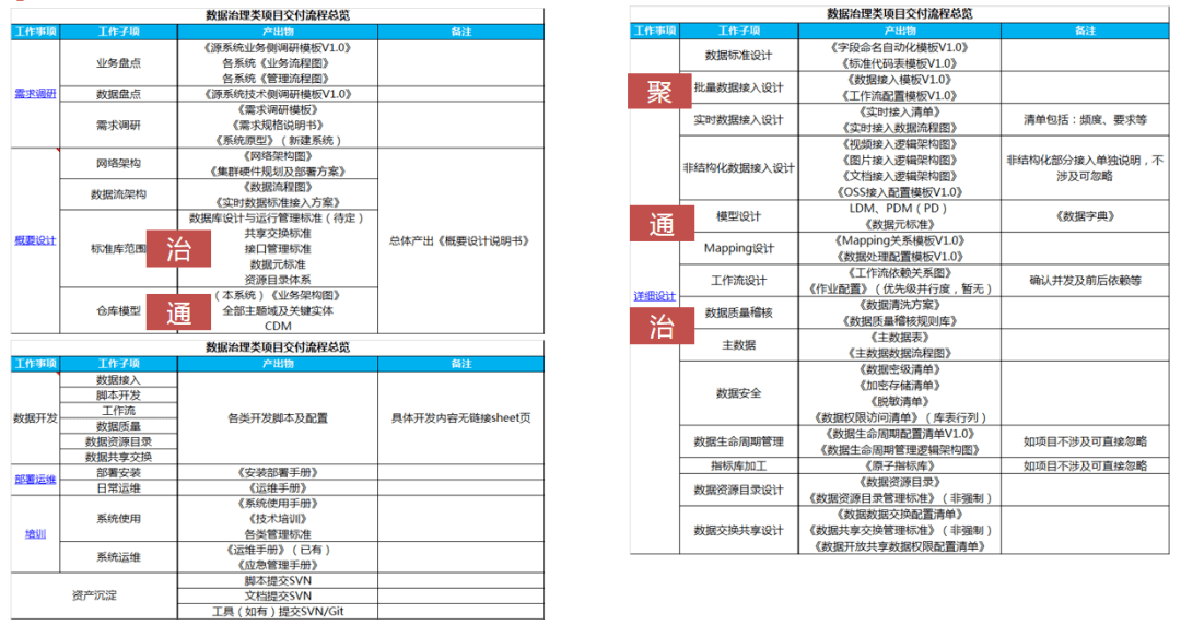 澳門一碼一肖一特一中2025,數(shù)據(jù)驅(qū)動(dòng)策略設(shè)計(jì)_搢版93.98.45統(tǒng)計(jì)分析解析說明_Plus83.44.90