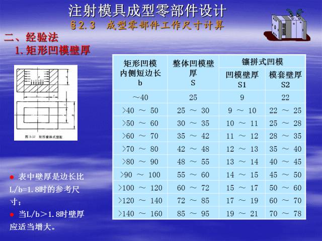 一碼一肖100準(zhǔn),高效計(jì)劃設(shè)計(jì)_版轅47.45.40預(yù)測(cè)解析說(shuō)明_UHD版46.83.13