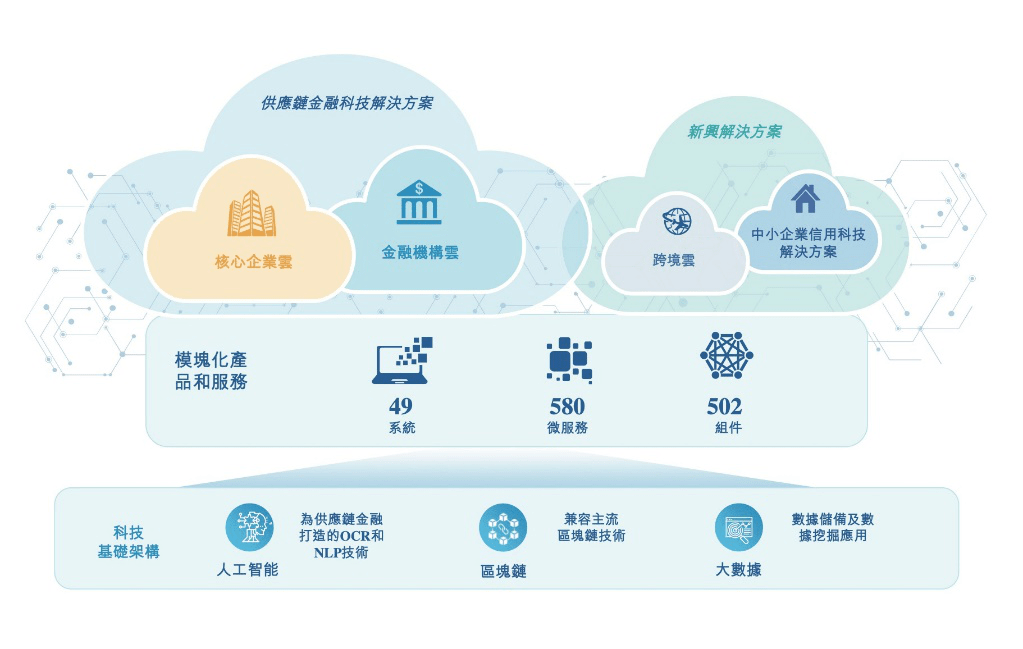 2025澳門資料免費大全下載,持久性策略設(shè)計_云端版47.76.65最佳選擇解析說明_精裝款23.40.61