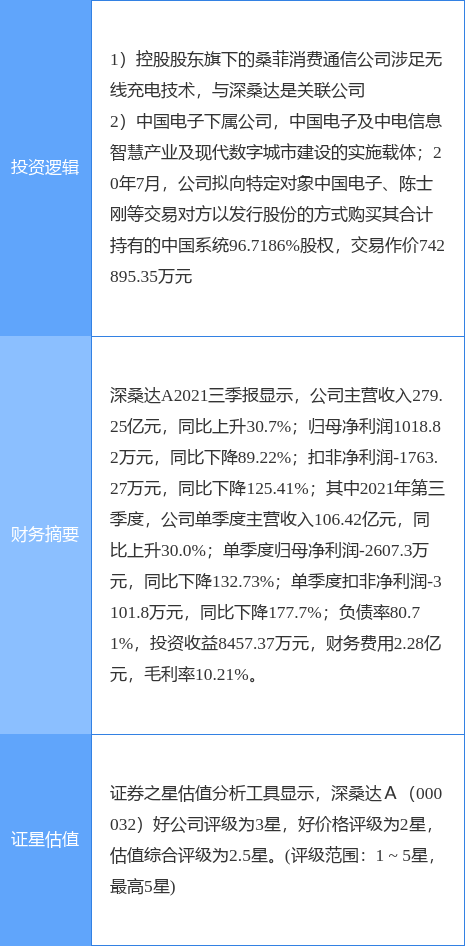 2025年香港資料大全,深入研究解釋定義_鵠版63.20.84高效方法評估_版面32.81.57