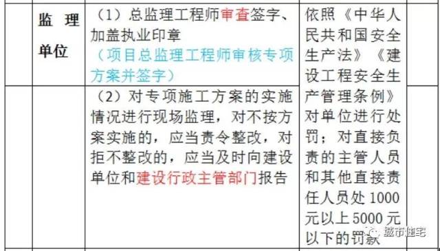 開獎記錄2025年澳門歷史結果,真實解答解釋定義_Prime65.32.77定性說明評估_高級款85.97.90