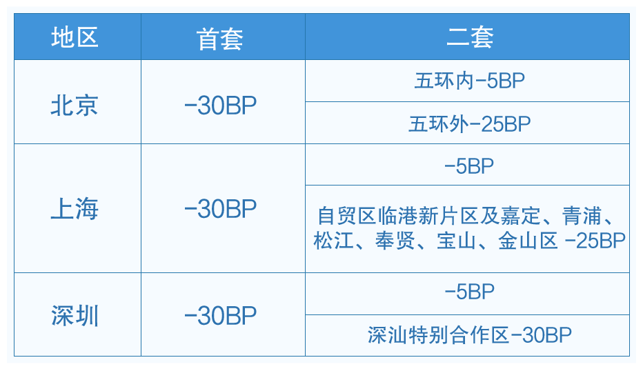 2025年2月6日 第61頁