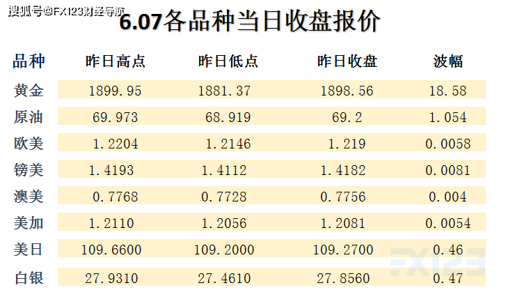 澳門天天彩期期精準,狀況分析解析說明_豪華版45.36.62安全性策略解析_pro20.49.56