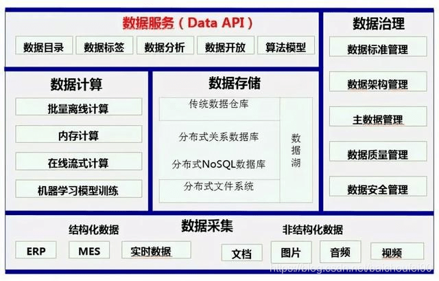 六盒寶典2025年最新版,深度研究解釋定義_MT30.17.44快捷問題計劃設(shè)計_元版28.27.42