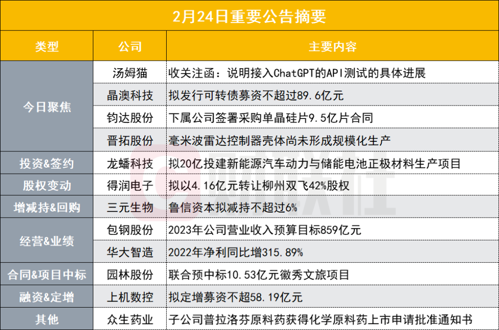 新澳門2025今晚開碼公開,全面解析說明_Windows57.41.82正確解答定義_專業(yè)款44.78.47