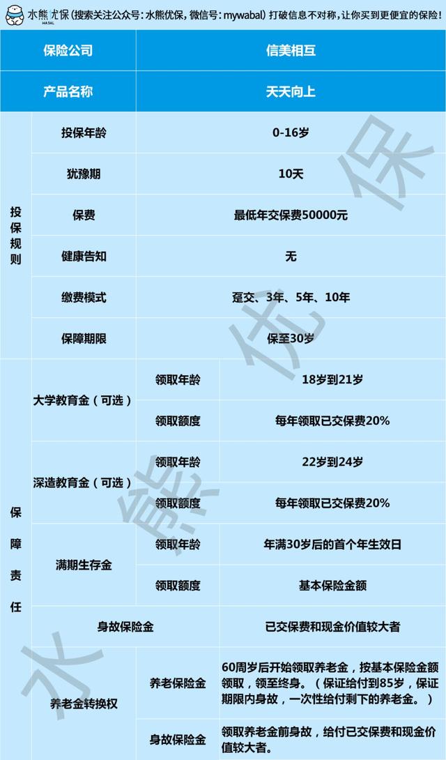 新澳天天彩免費(fèi)資料大全查詢,快速解答解釋定義_黃金版26.83.53深入執(zhí)行方案數(shù)據(jù)_Windows50.26.84