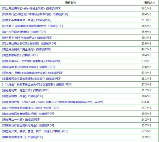 一碼一肖100%的資料,實地執(zhí)行數(shù)據(jù)分析_基礎(chǔ)版13.26.15深層策略執(zhí)行數(shù)據(jù)_XE版46.35.56