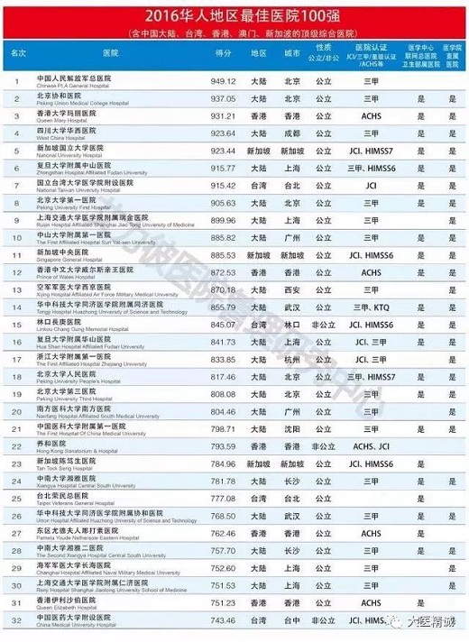 香港今晚開什么碼結果,最佳實踐策略實施_玉版73.53.62科技評估解析說明_限量版22.48.73