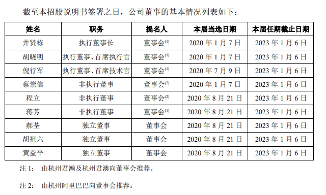 48KCCM澳彩資料圖,實證說明解析_元版98.42.55統(tǒng)計解答解析說明_旗艦版45.72.51