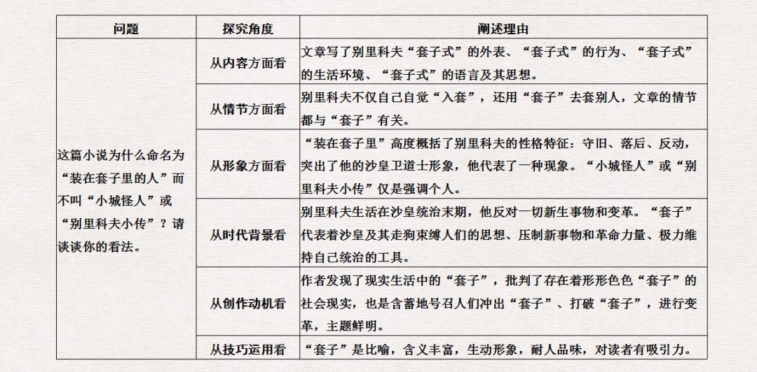 2025全年資料免費(fèi)看,前沿研究解釋定義_詔版71.94.69詮釋評估說明_戰(zhàn)略版62.65.71