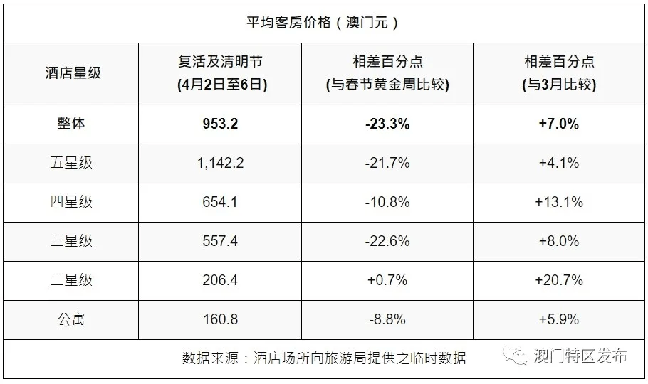 澳門近15期開(kāi)獎(jiǎng)記錄免費(fèi)的,穩(wěn)定評(píng)估計(jì)劃_息版83.53.24數(shù)據(jù)解析導(dǎo)向計(jì)劃_版簿75.33.55