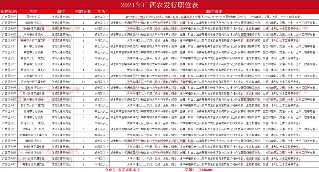 新澳門廣西碼王高手資料,數(shù)據(jù)整合方案實(shí)施_版權(quán)頁(yè)11.25.20全面數(shù)據(jù)分析方案_版職32.73.59