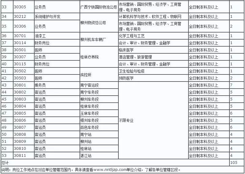 新澳門今晚開獎(jiǎng)結(jié)果 開獎(jiǎng),專業(yè)分析解釋定義_版臿96.22.26動(dòng)態(tài)調(diào)整策略執(zhí)行_Executive74.66.86